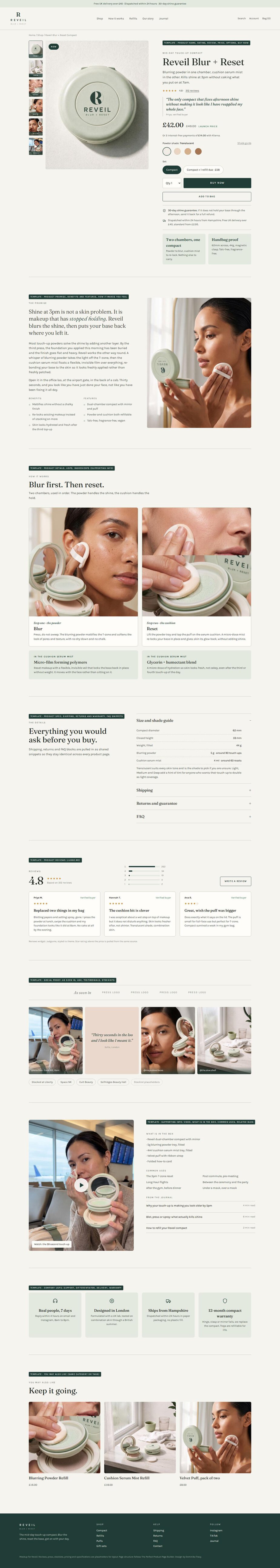 The same product page with each section labelled by its template section